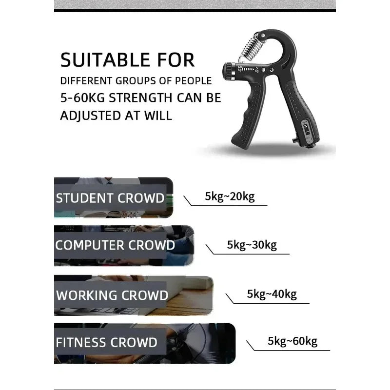 NexFit Hand Grip Strengthener – 5–60 kg verstellbar | Unterarm & Handkraft